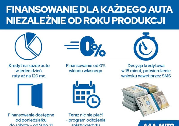 Skoda Octavia cena 52501 przebieg: 198290, rok produkcji 2018 z Ostroróg małe 211